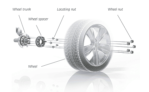 Pro Spacers Mitsubishi Lancer 10.03-.. 5x114,3 25mm Eibach 