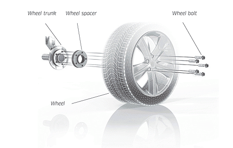 Pro Spacers Peugeot 107 06.05- 4x100 20mm Eibach 