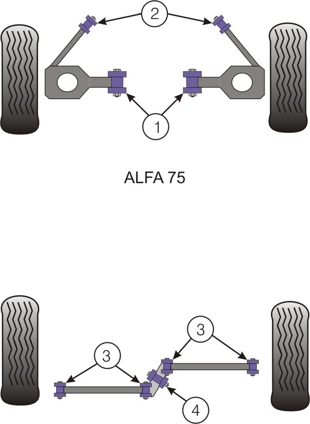 Alfa Romeo Alfetta, Giulietta, GTV6, 75  Rear Watts Linkage Cent