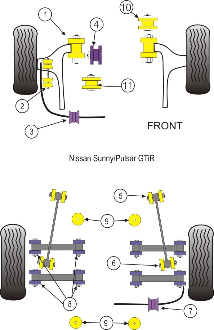 Nissan Sunny/Pulsar GTiR Rear Track Arm Rear Bush Kit - PowerFle