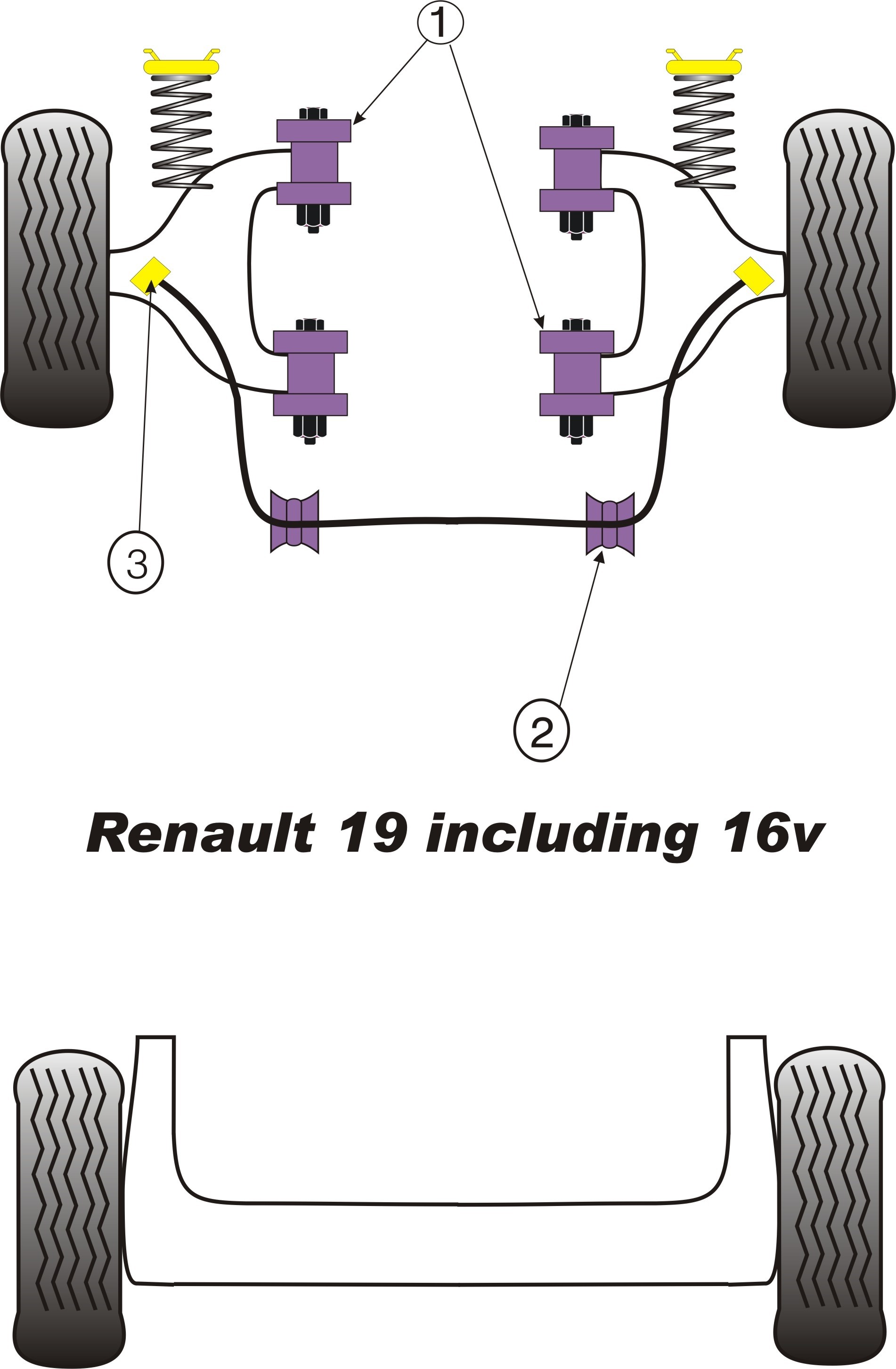 Renault 19 Front Lower Wishbone Bush - PowerFlex PFF60-301
