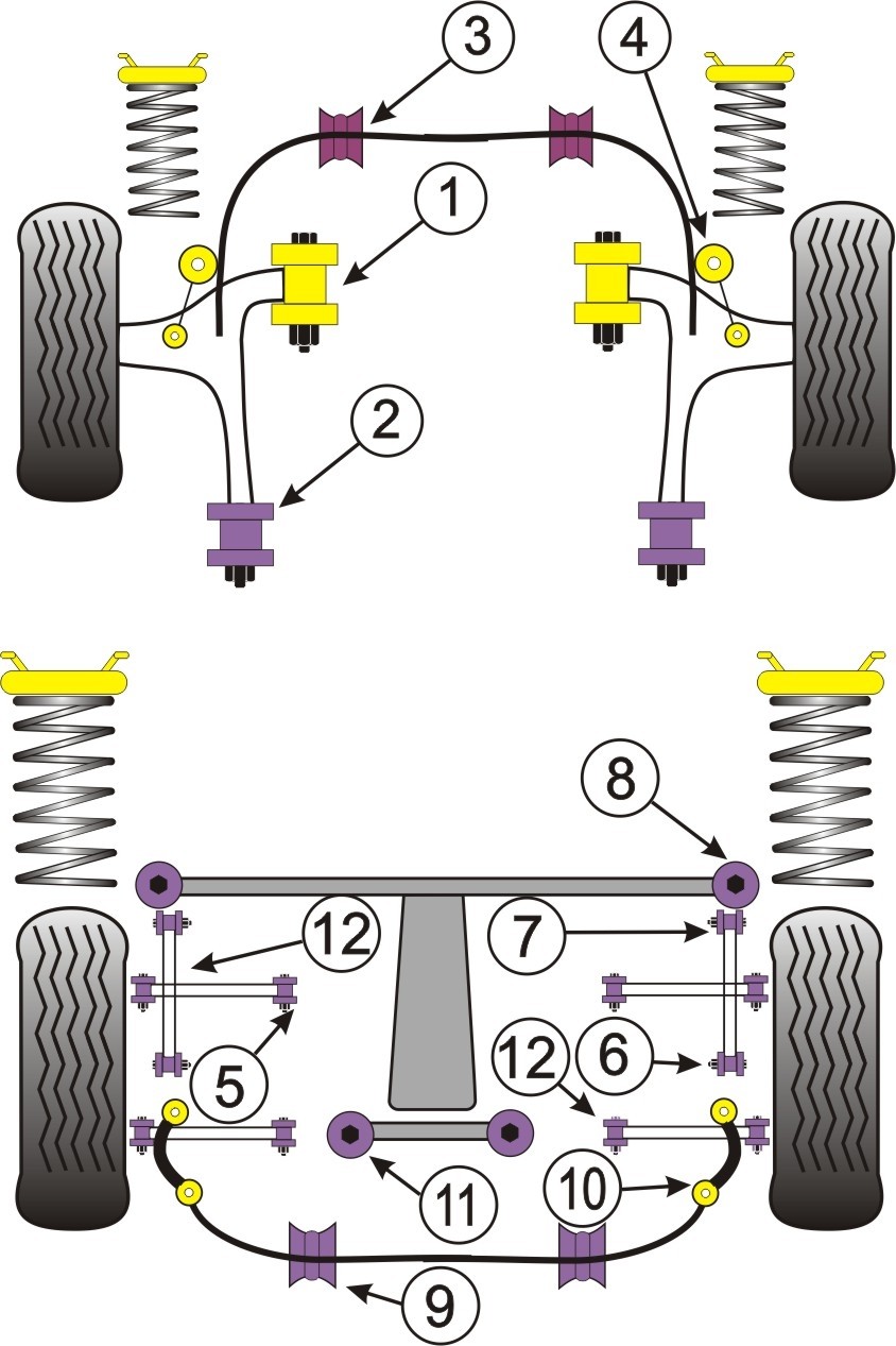 Subaru Legacy BD, BG 93 to 99 Rear Anti Roll Bar To Chassis Bush
