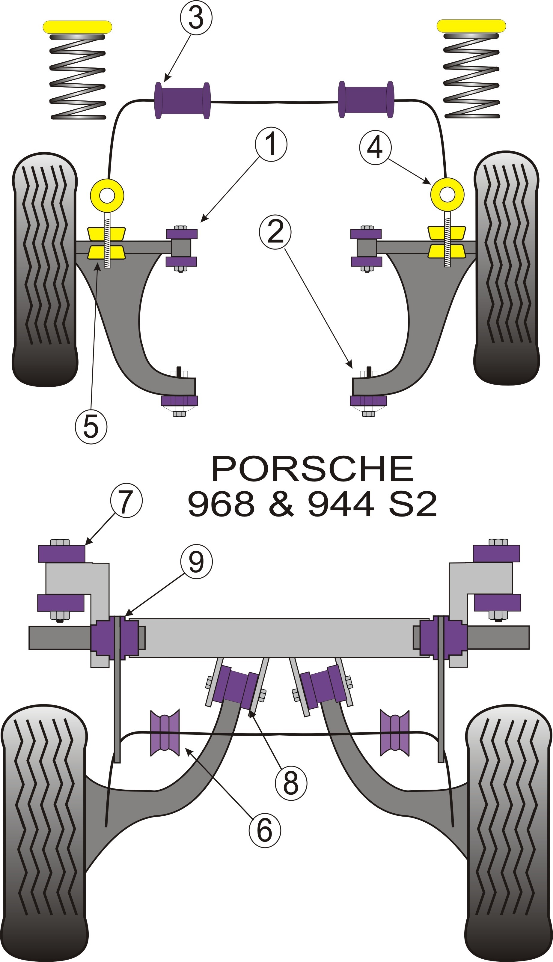 Porsche 944 S2  Front Anti Roll Bar To Link Rod Bush - PowerFlex