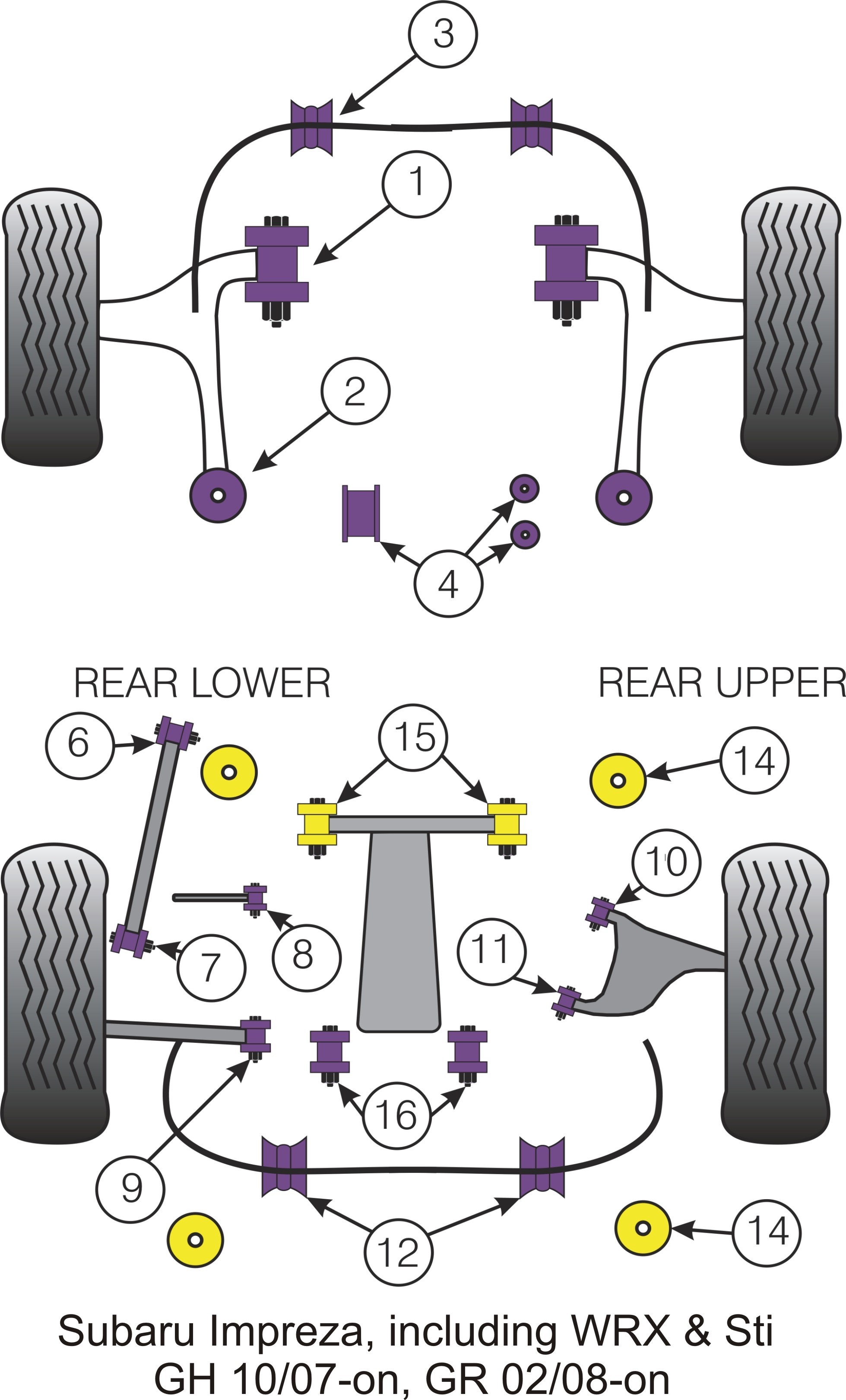 Subaru Impreza including WRX & STi,  Rear Subframe Insert - Powe