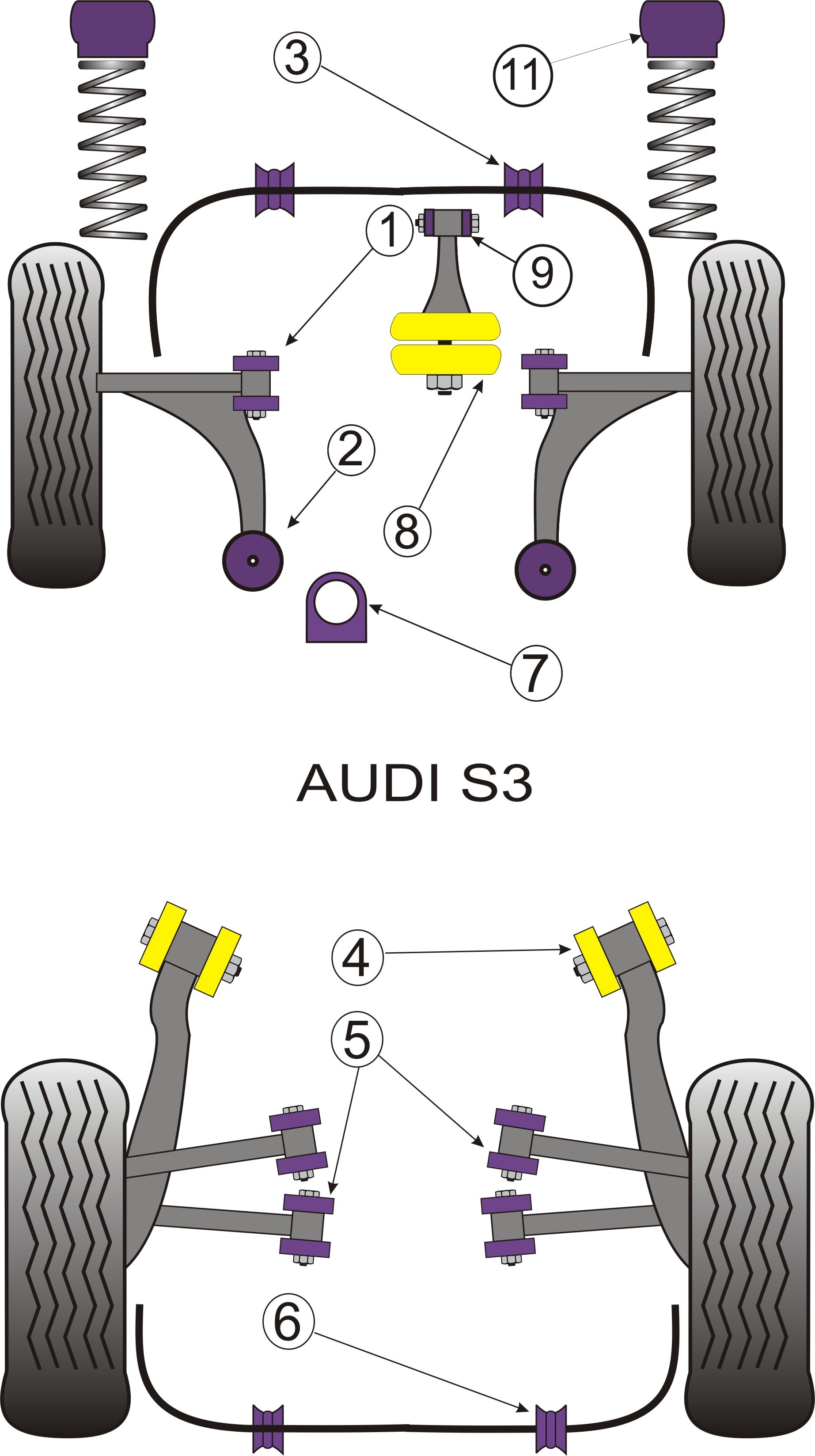 Audi TT Mk1 Typ 8N 4WD  Front Anti Roll Bar Mounting 20mm - Powe
