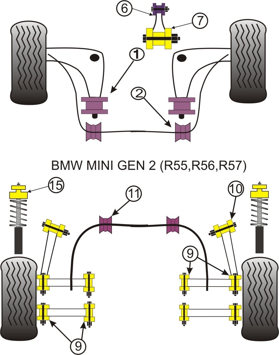 BMW Mini Generation 2 Front Wishbone Rear Bush - PowerFlex PFF5-