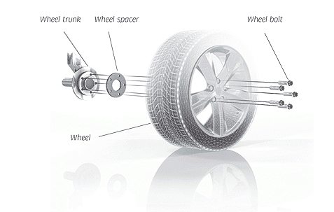 Pro Spacers Audi A4 11.04-06.08 5x112 8mm Eibach 