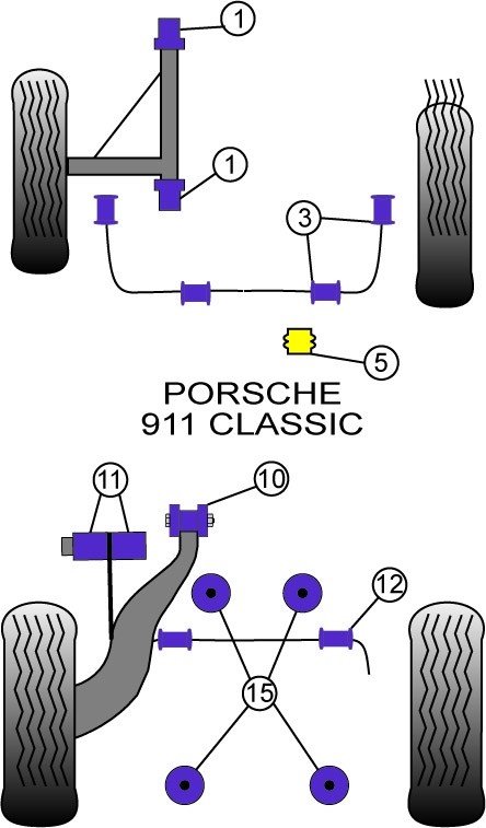 Porsche 911 Classic  Front Anti Roll Bar Bush 16mm - PowerFlex P