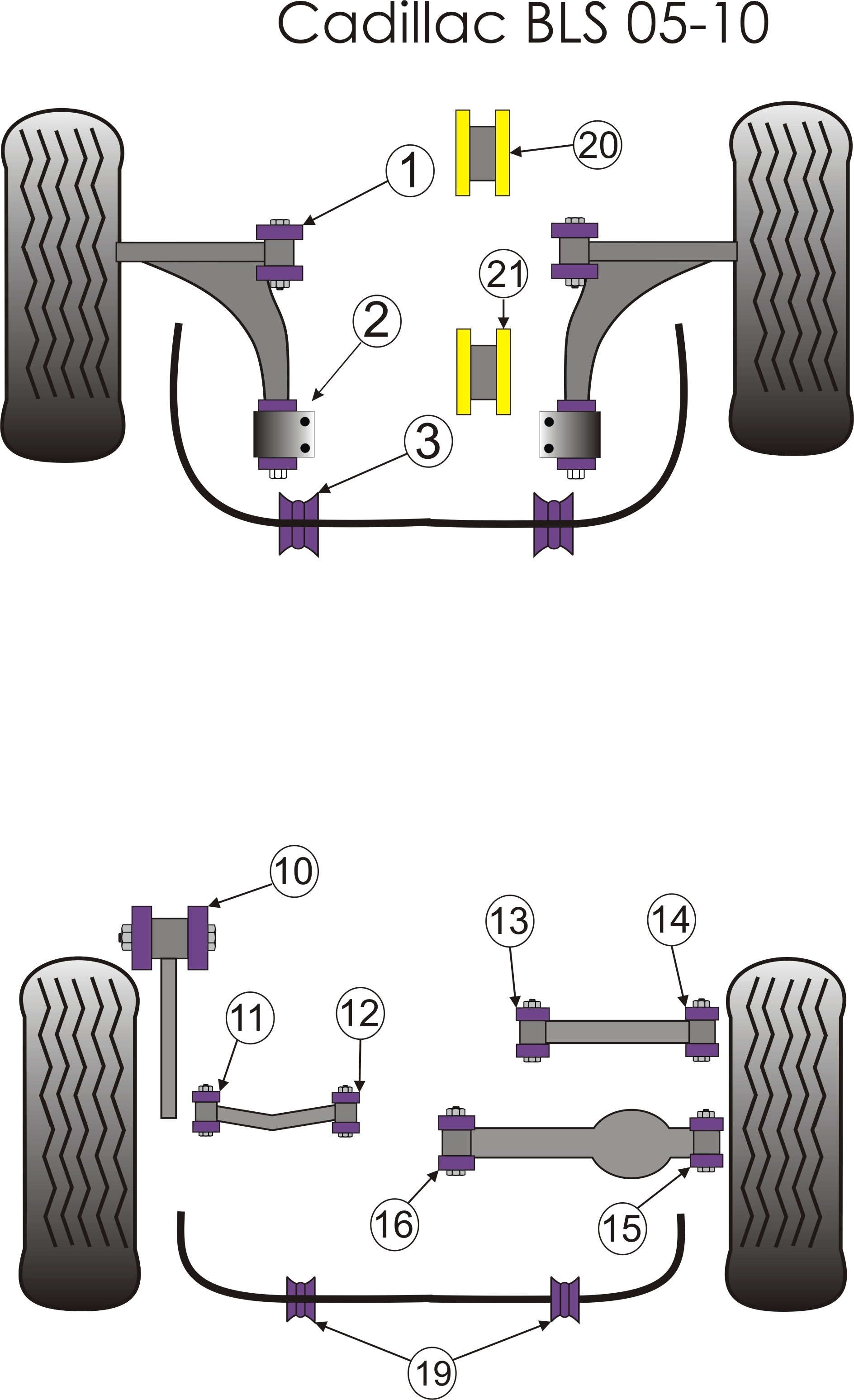 Fiat Croma  Rear Anti Roll Bar Mounting Bush 17mm - PowerFlex PF