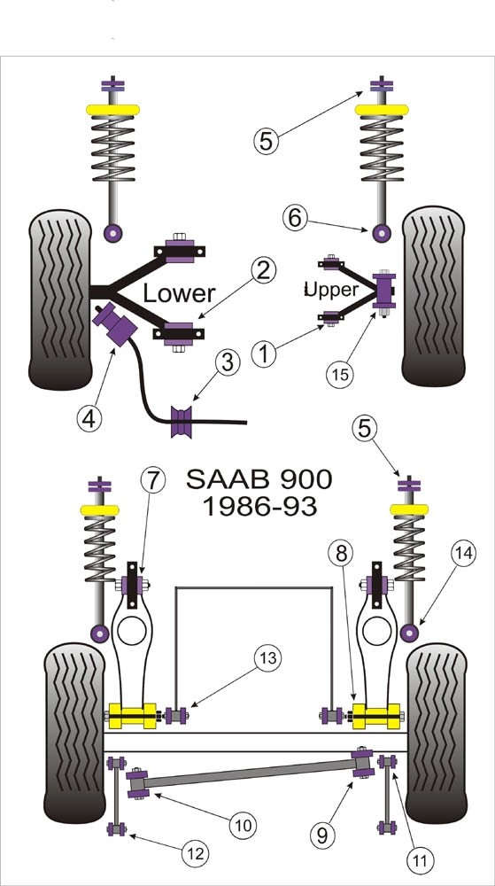 Saab 900 Shock Top Mounting - PowerFlex PFF66-405