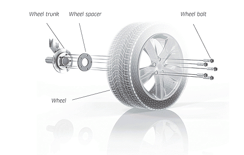 Pro Spacers Fiat Seicento 01.98-.. 4x98 5mm Eibach