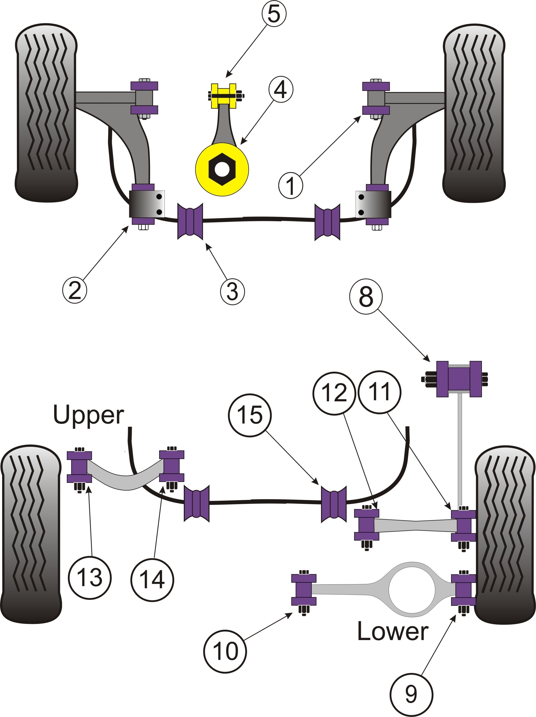 Audi A3 MK2 8P  Front Anti Roll Bar Bush 22.5mm - PowerFlex PFF8