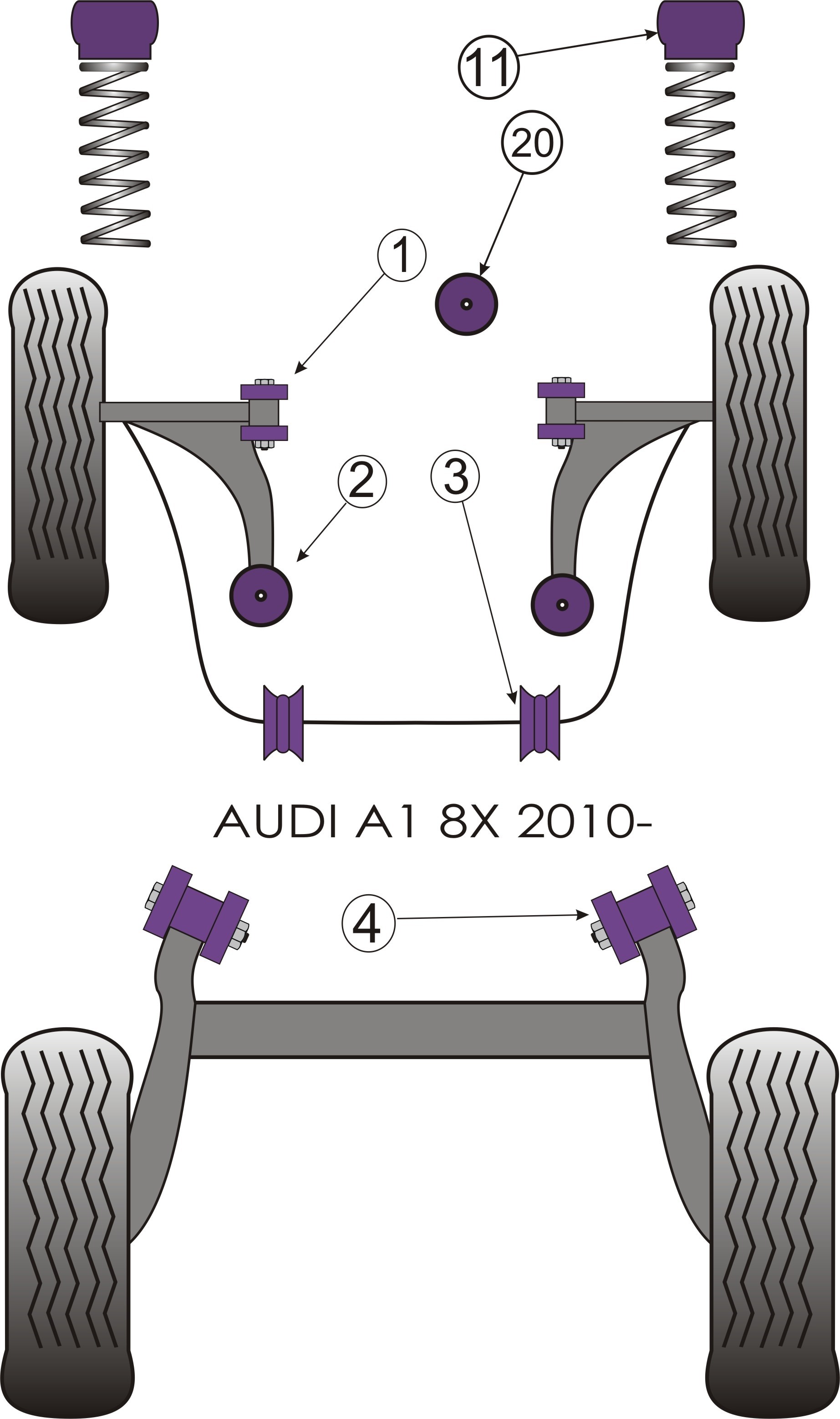 Audi A1 8X  Lower Engine Mount Large Bush - PowerFlex PFF85-620