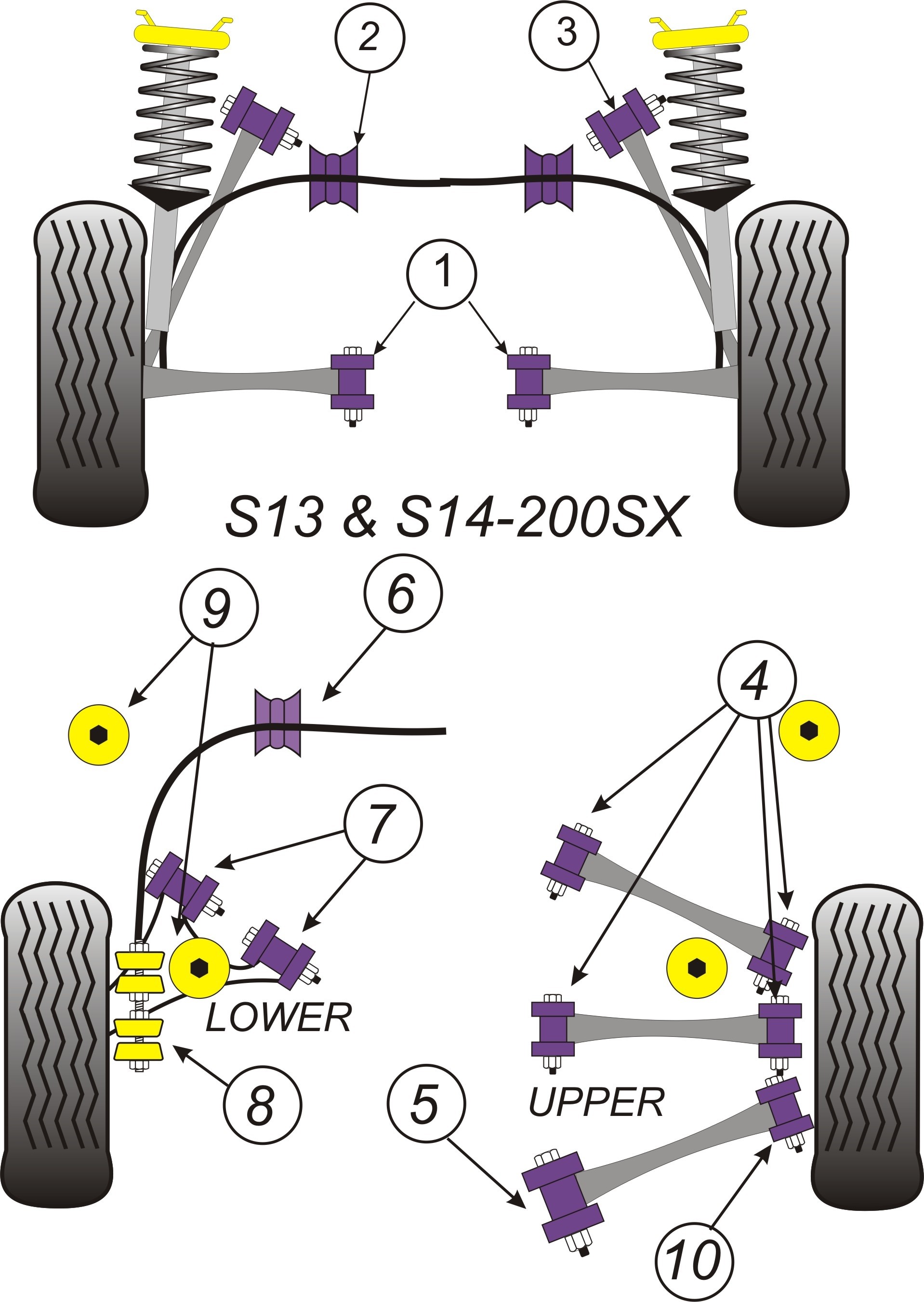 Nissan 200SX - S13 & S14 Rear Toe Link Inner Bush - PowerFlex PF