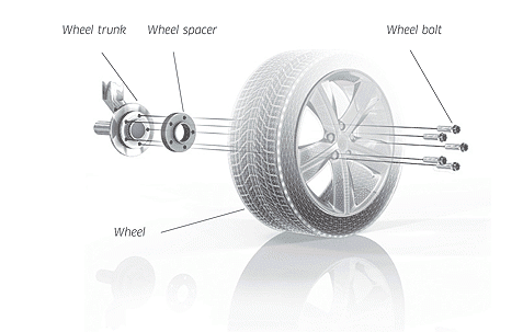 Pro Spacers BMW 6 06.11-.. 5x120 15mm Black Eibach
