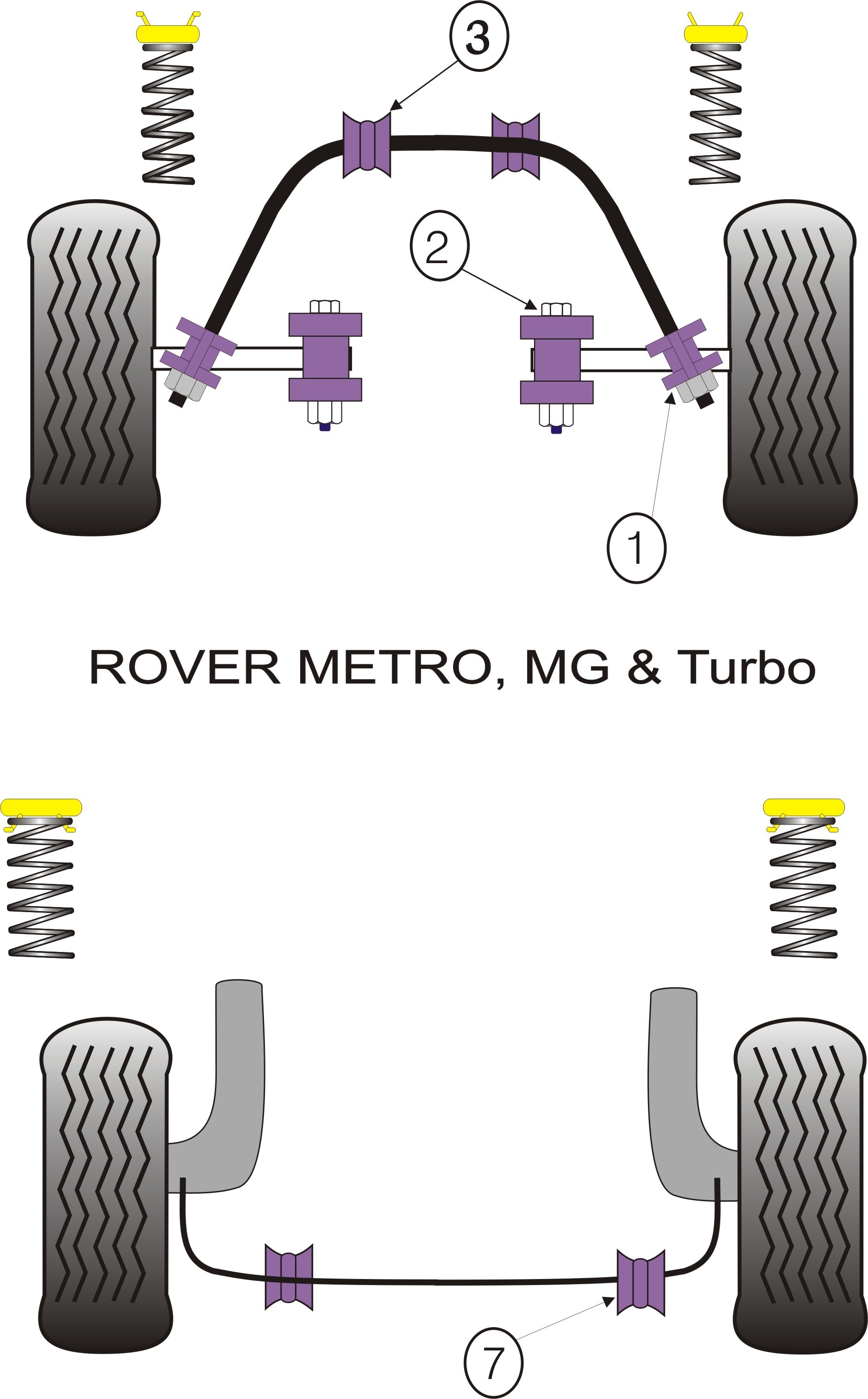 Rover Metro, MG & Turbo Rear Roll Bar Mount - PowerFlex PFR63-20