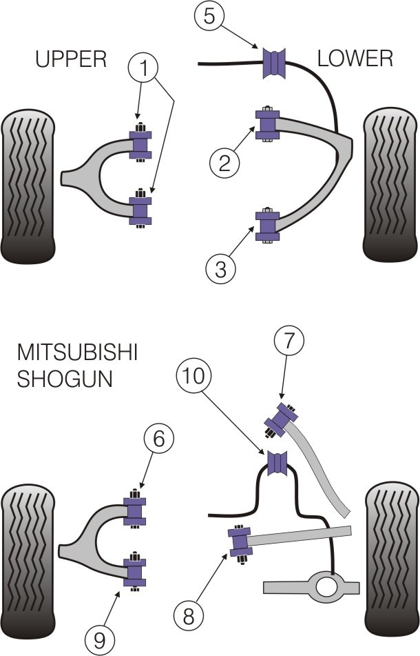 Mitsubishi Shogun 1999-2006 Front Lower Wishbone Front Bush - Po