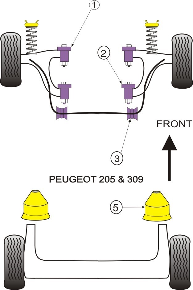 Peugeot 205 Gti & 309 Gti Front Wishbone Rear Bush - PowerFlex P