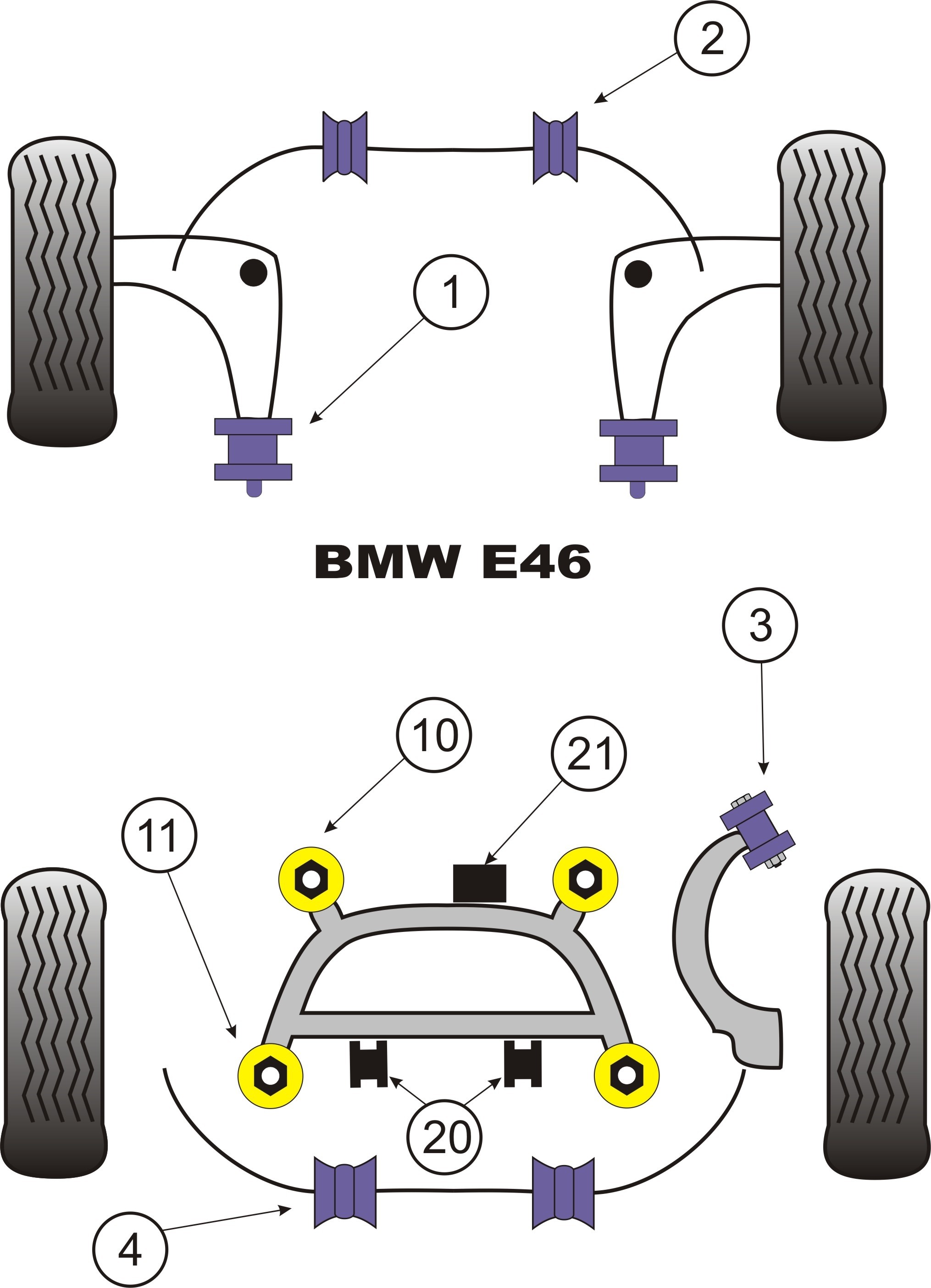 BMW E46 3 SERIES  Rear Roll Bar Mounting Bush 21.5mm - PowerFlex