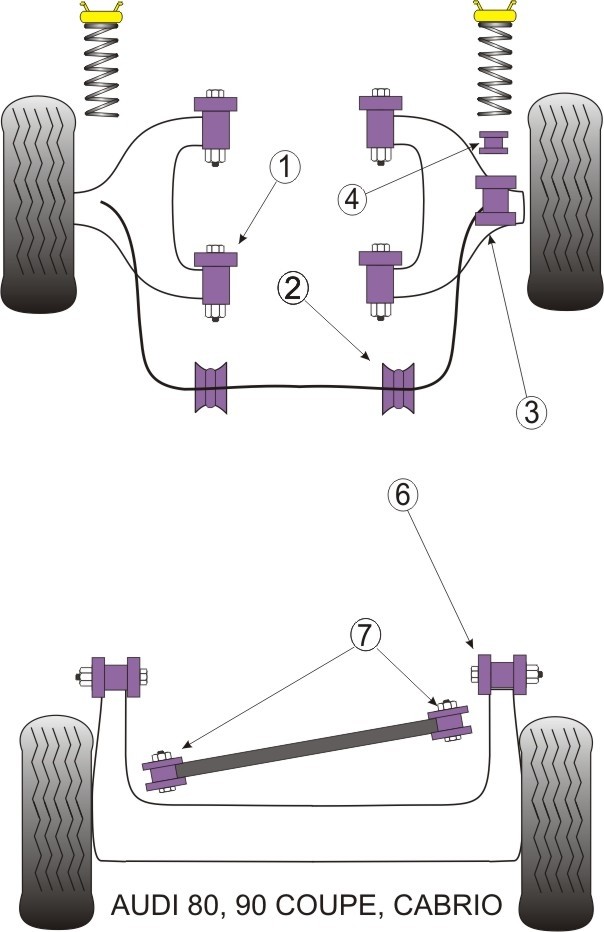 Audi 80 & 90 Avant  Front Wishbone Bush - PowerFlex PFF3-102