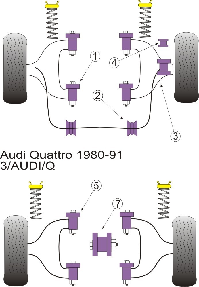 Audi Coupe Quattro Quattro Quattro Sport 80 - 90 Avant Quatt