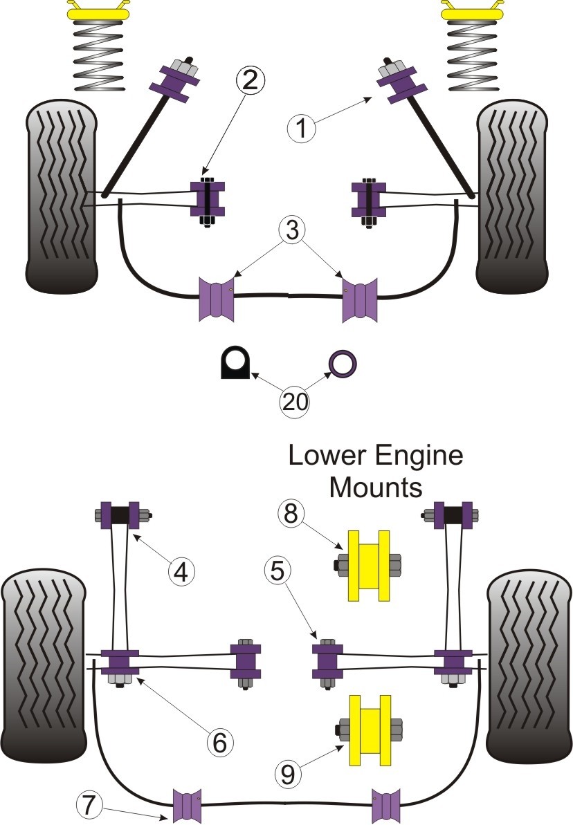 Toyota MR2 3S-FE/GE SW20 Rear Anti Roll Bar Bush 20mm - PowerFle