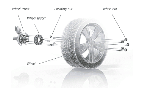 Pro Spacers Mitsubishi Colt 09.08-.. 4x114,3 25mm Eibach