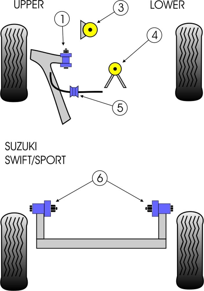 Suzuki Swift - Sport 07 on Rear Engine Mount Bush Insert - Power