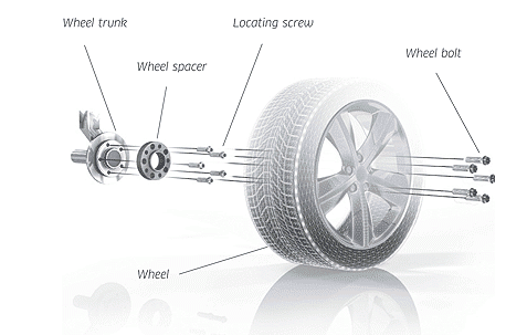 Pro Spacers Audi TT 03.07-.. 5x112 20mm Eibach 