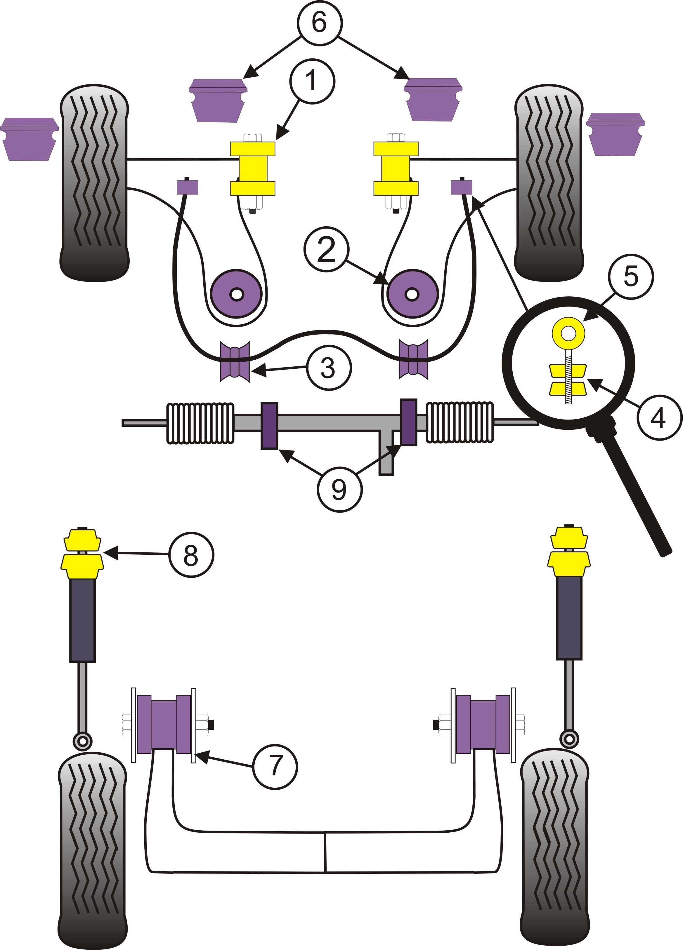 VW Jetta MK2  Non Power Steering Rack Mount - PowerFlex 