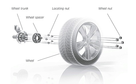 Pro Spacers Mazda 3 HATCHBACK (BP) 5x114,3 30mm Eibach Black