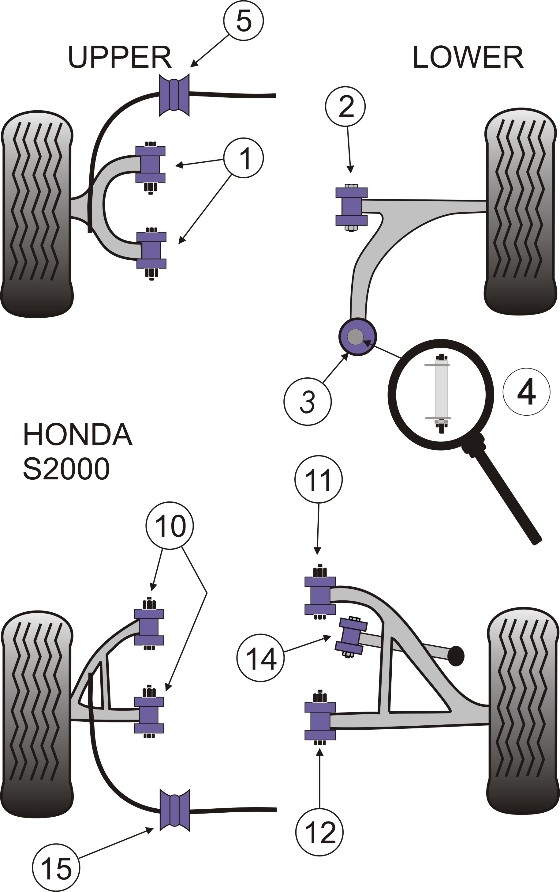 Honda S2000 Rear Upper Wishbone Bush - PowerFlex PFR25-209