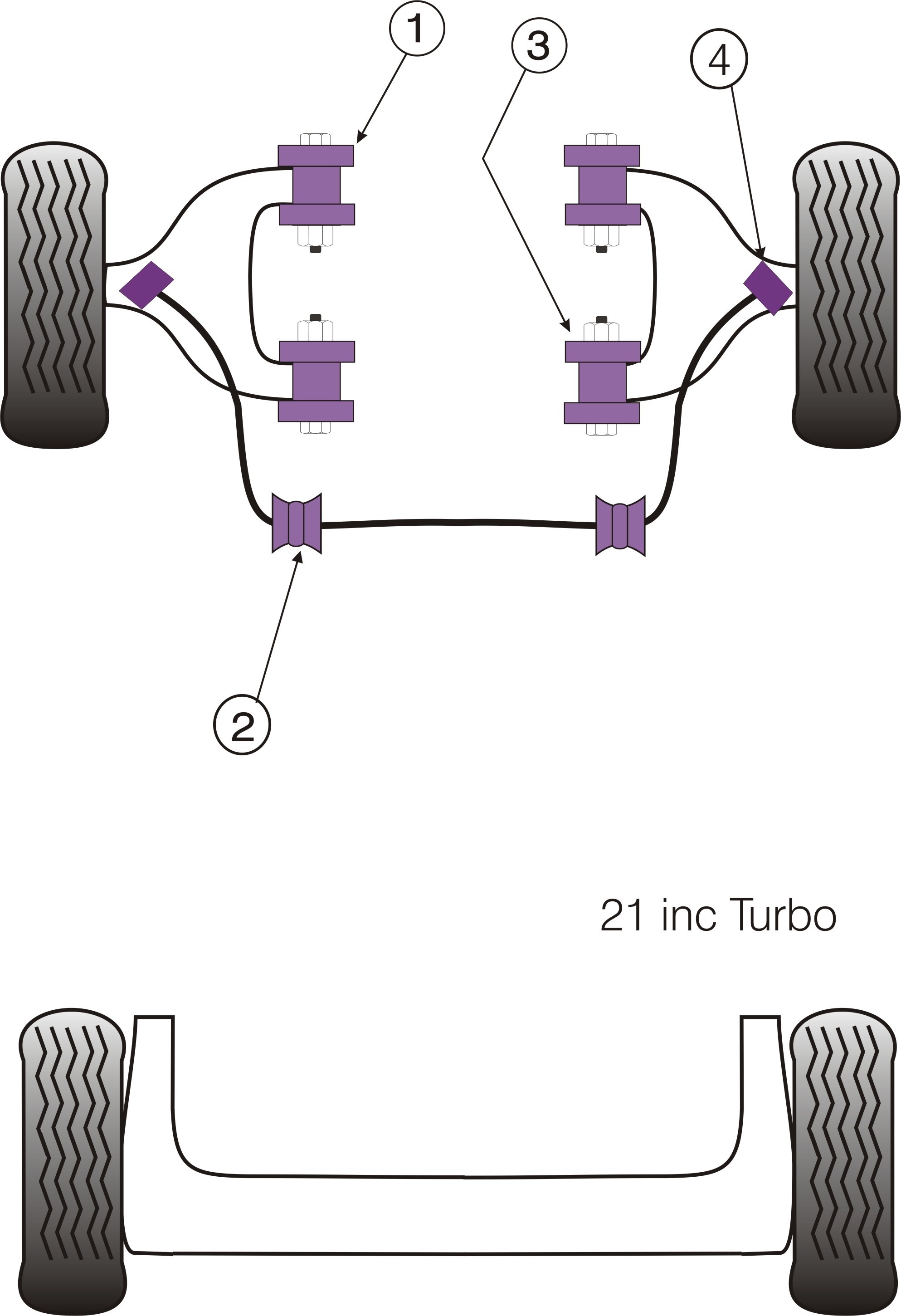 Renault 21 inc Turbo Front Anti Roll Bar To Arm Bush 22mm - Powe