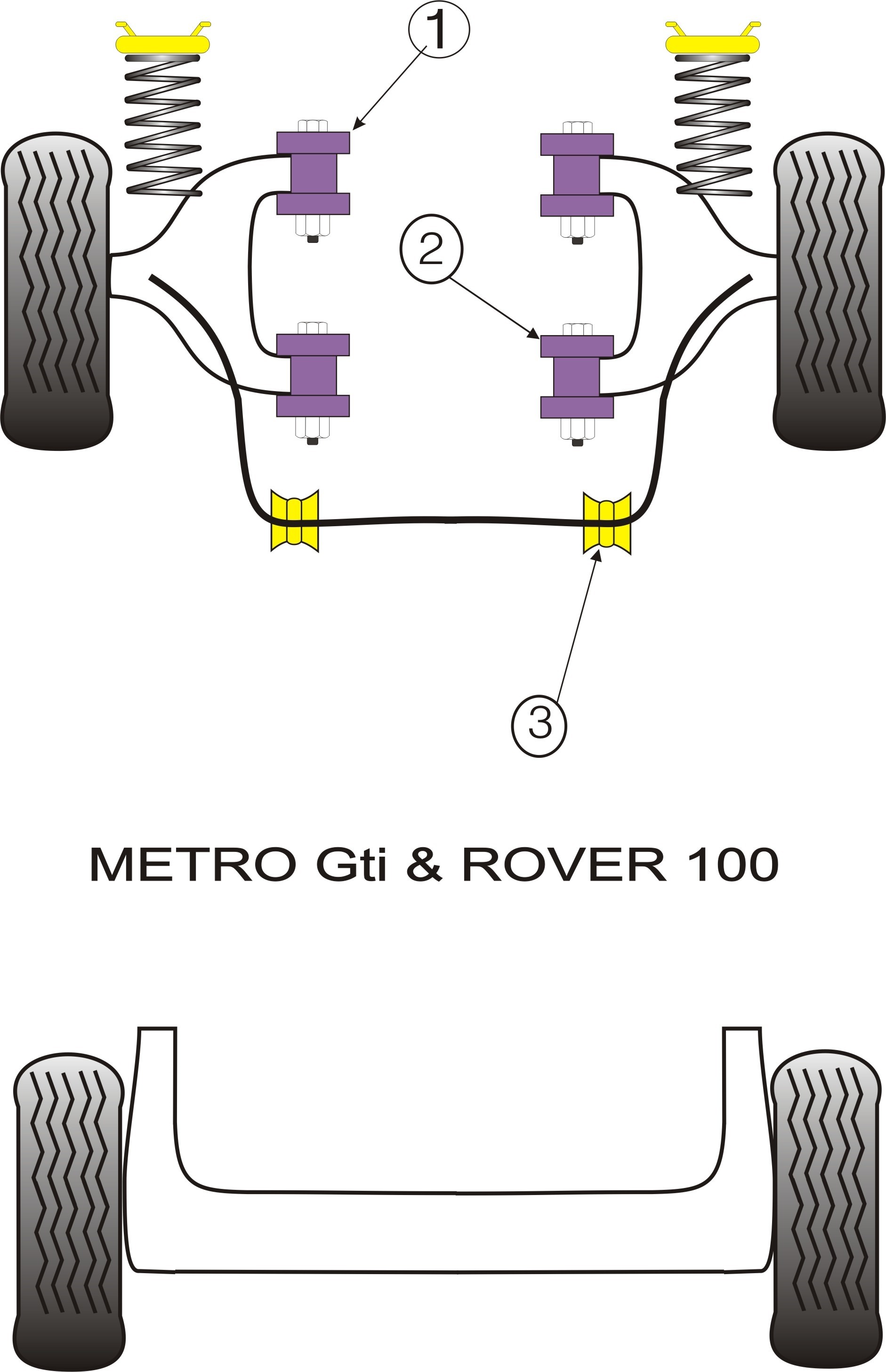 Rover Metro GTi, Rover 100 Front Wishbone Front Bush - PowerFlex