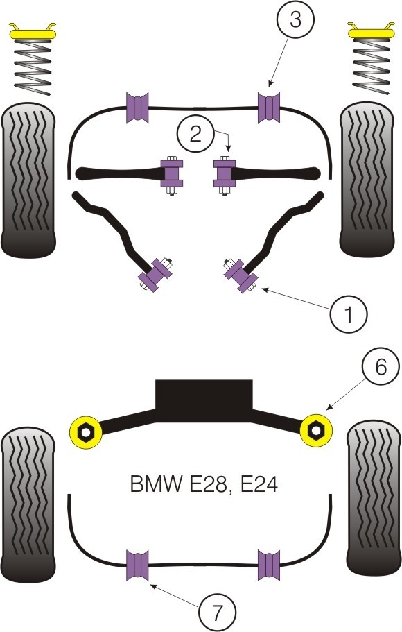 BMW E28 5 Series, E24 6 Series  Front Anti Roll Bar Mounting Bus