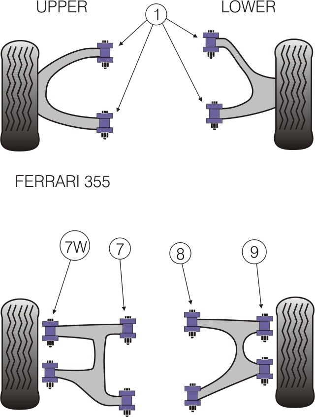 Ferrari 355 Rear Lower Wishbone Inner Bush - PowerFlex PFR17-208