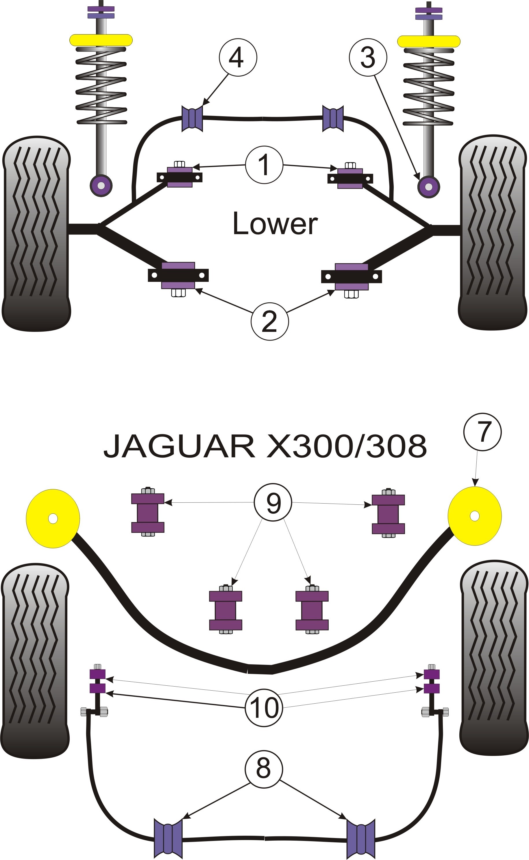 Jaguar (Daimler) XK8 XK8R Rear Anti Roll Bar Link Rubbers - Powe