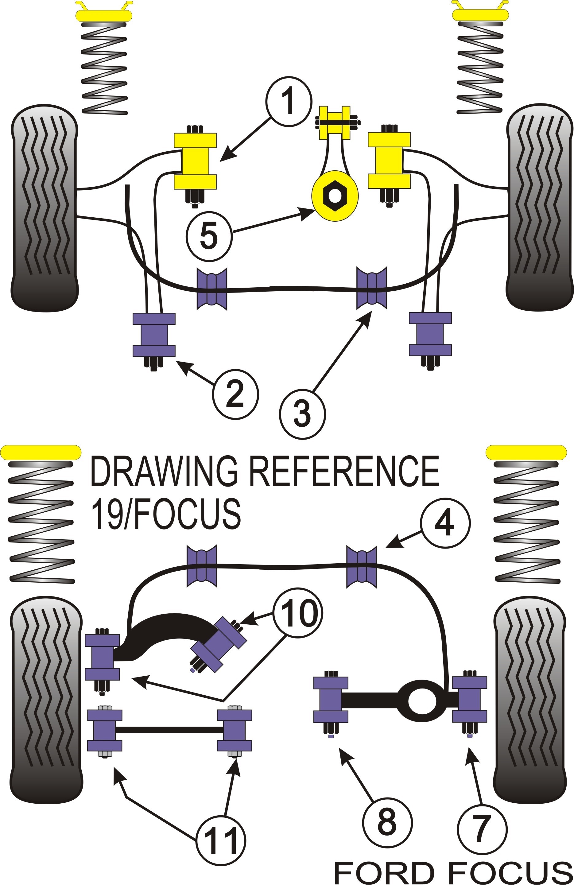 Ford Focus Mk2 inc ST and RS  Front Wishbone Lower Front Bush -