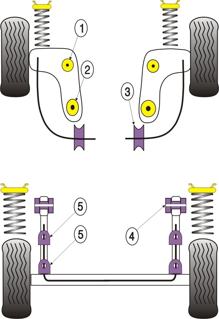 Ford Fiesta Mk3 inc RS Turbo, XR2i and RS1800 16V Rear Beam Moun