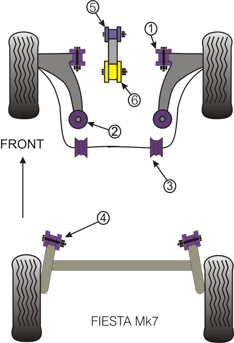 Ford Fiesta Mk7 07/08- Lower Engine Mount Small Bush - PowerFlex