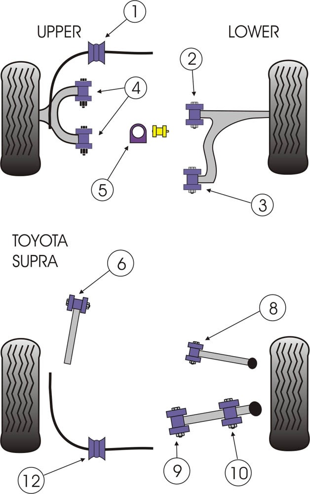 Toyota Supra 4 JZA80  Steering Rack Mount Bush Kit 47mm - PowerF