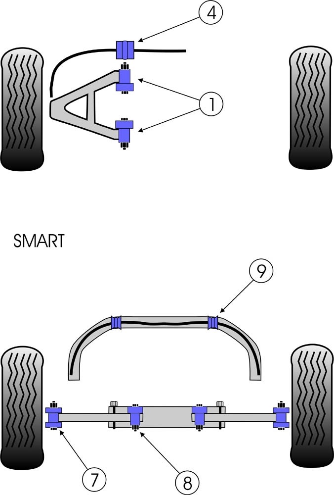 Smart PlusTwo, Roadster, Coupe  Rear Link Arm to Hub Bush (Outer