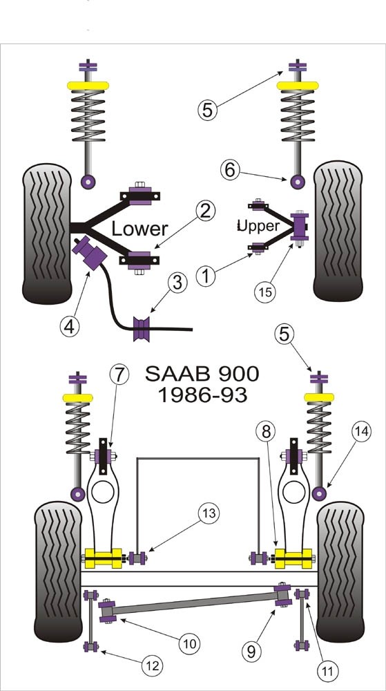 Saab 900 Alternator Adjuster Arm Bush - PowerFlex PFF66-431