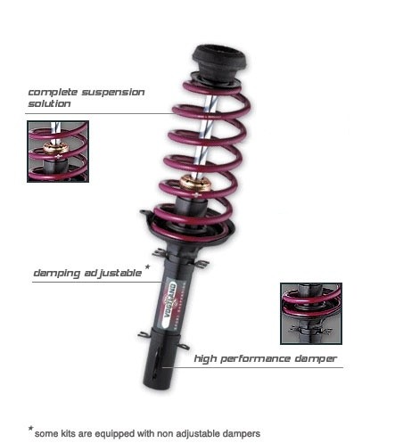 Verlagingsset VW Eos, Typ 1F, VA boven 1070 kg Vogtland